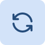 Incident Response & Support